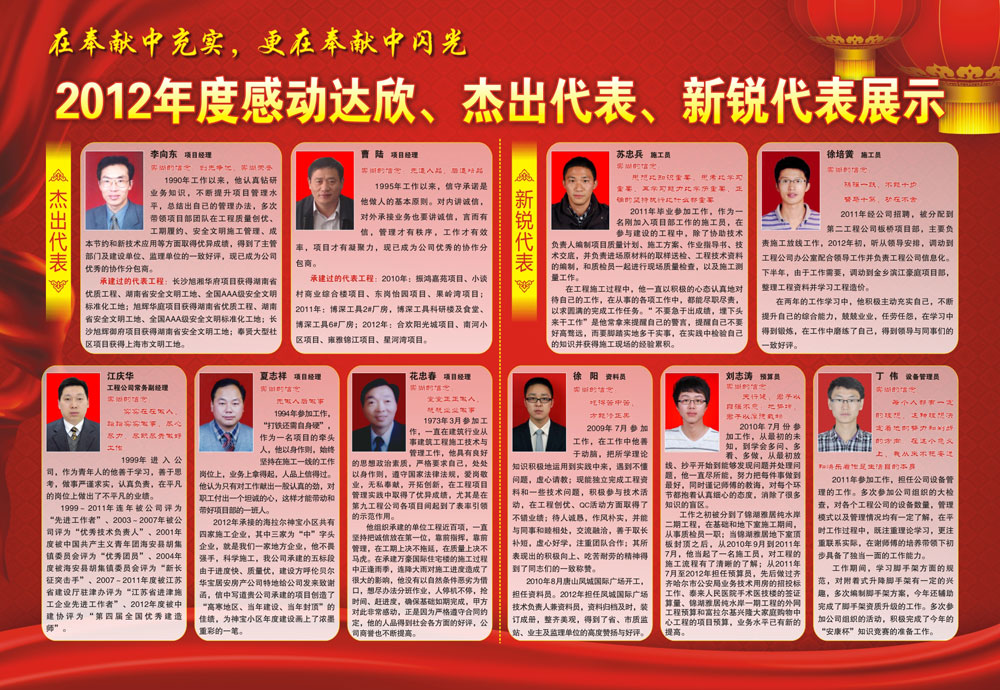 2012年度感動達欣、杰出代表、新銳代表展示