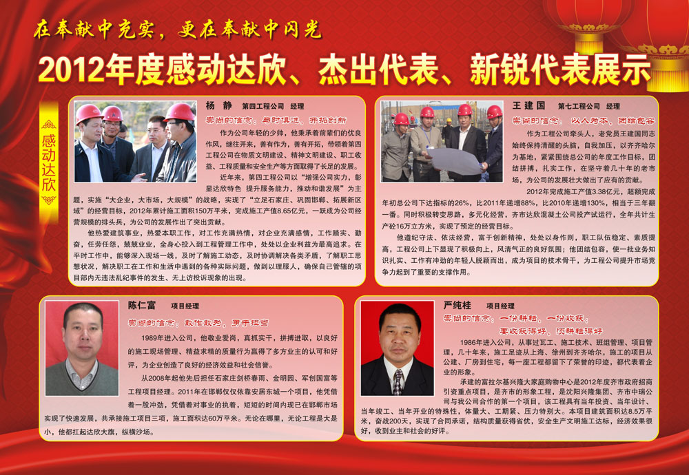 2012年度感動達欣、杰出代表、新銳代表展示